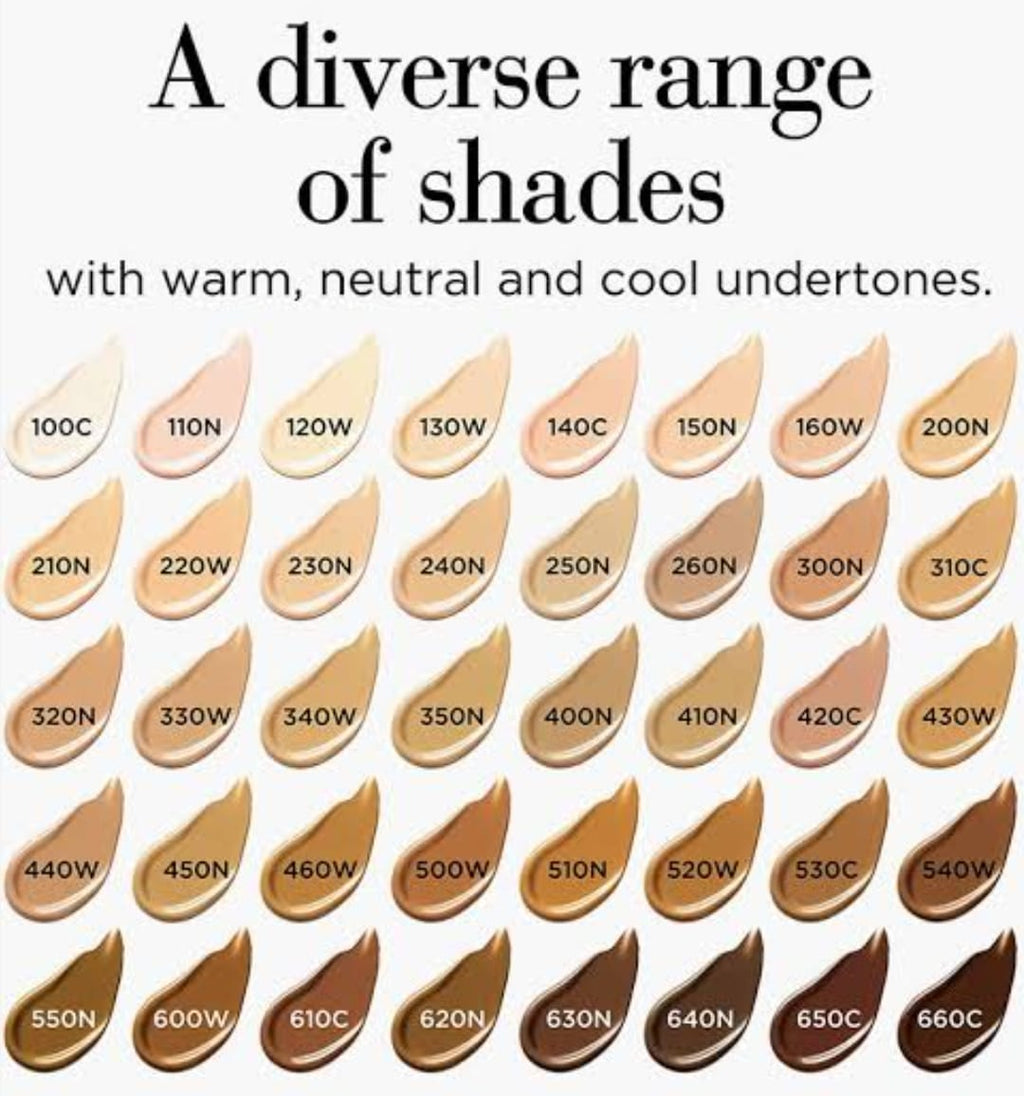 Elizabeth Arden Foundation